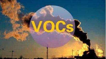 VOCs治理工藝